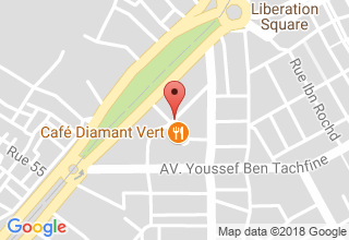 Plan de localisation de Packard Bell Sos Informatique 75 Distributeur