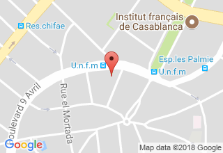Plan de localisation de Plugit