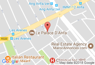 Plan de localisation de IP SLA